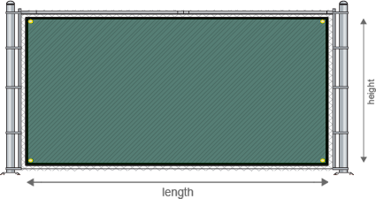 Example Length of Fence Screen
