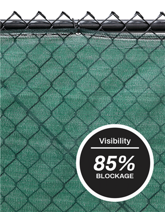 Fence With 85% Privacy