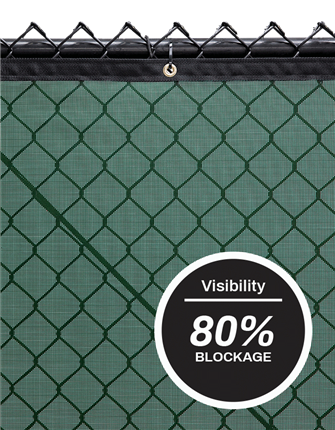 Fence With 80% Privacy
