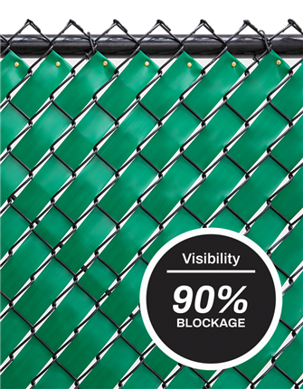 Fence With 90% Privacy