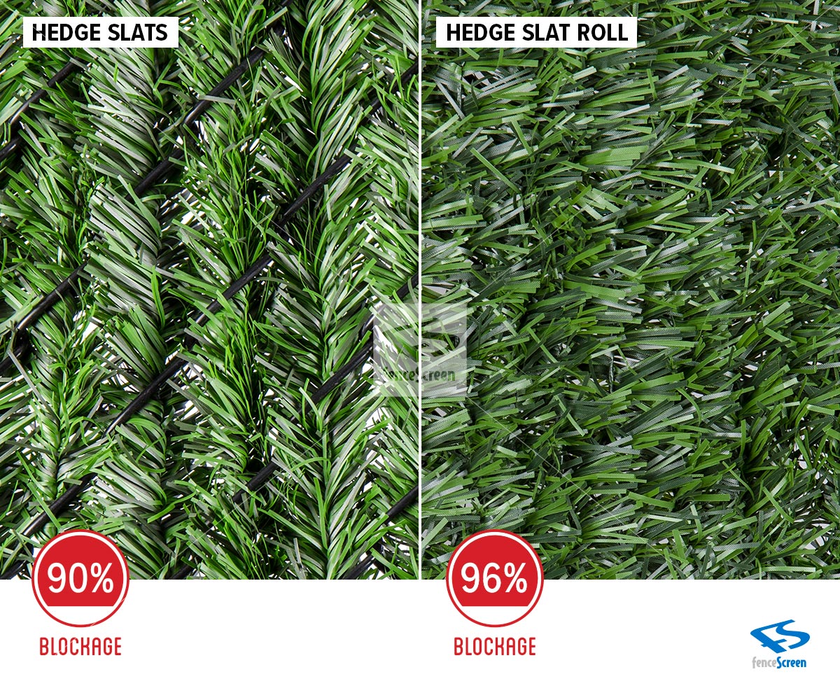 Fencepro Privacy Fence Hedge Roll 6ft x 10ft 10 Year Warranty