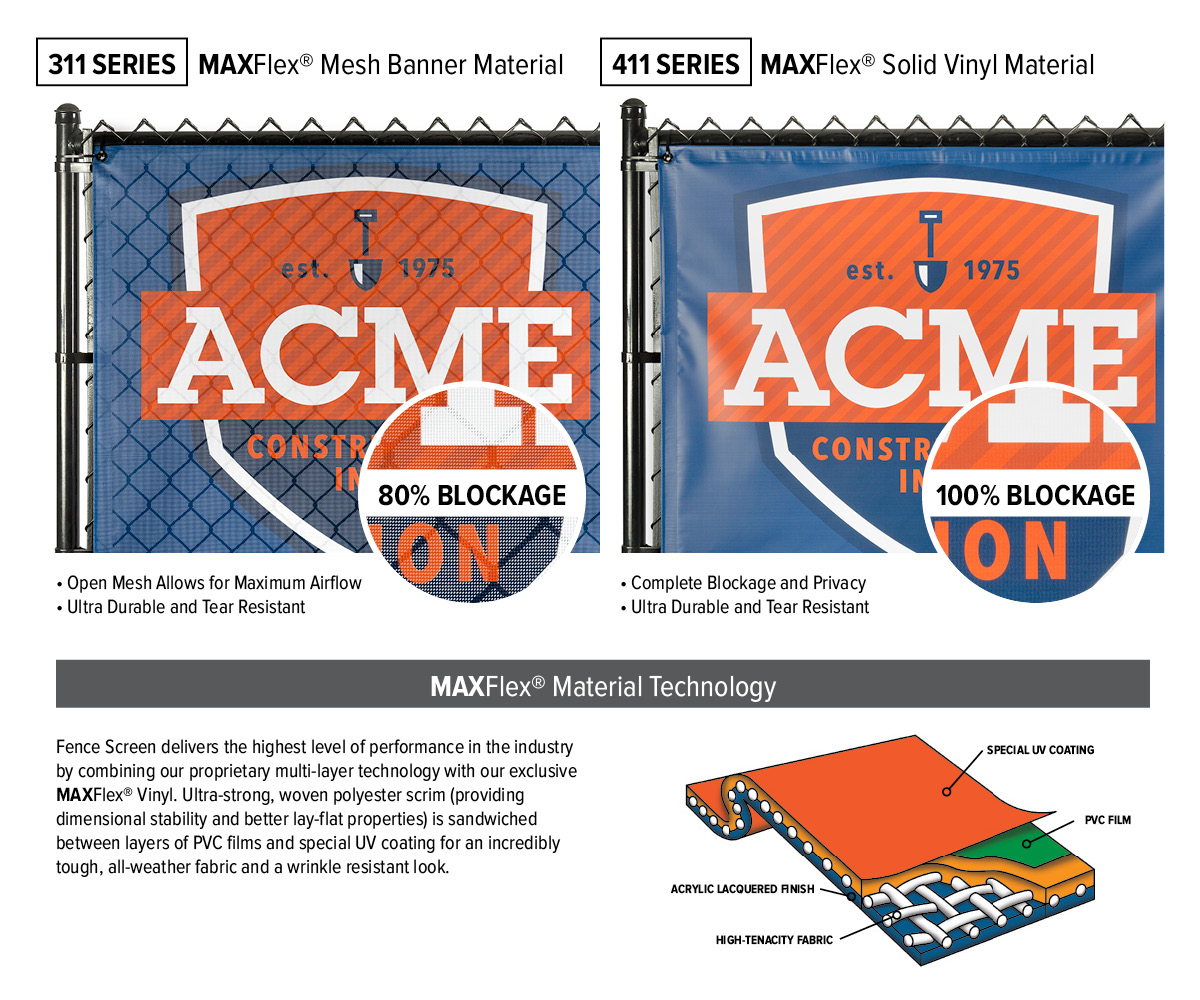 PVC Mesh Fence Wraps Full Color Custom Printed On MAXFlex Mesh®