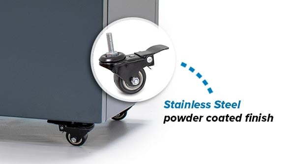 Caster Wheels Material Composition