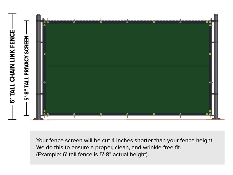 Opaque High Privacy Fence Screen With 98% Blockage