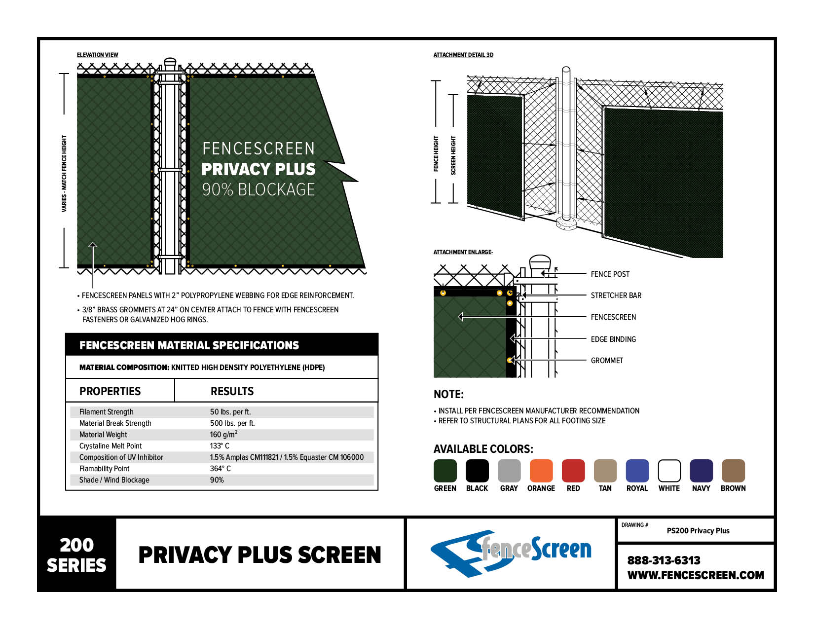 200 Series Material Specifications