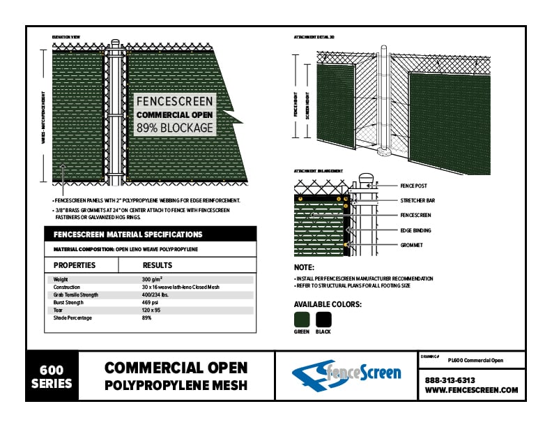 600 Series Material Specifications