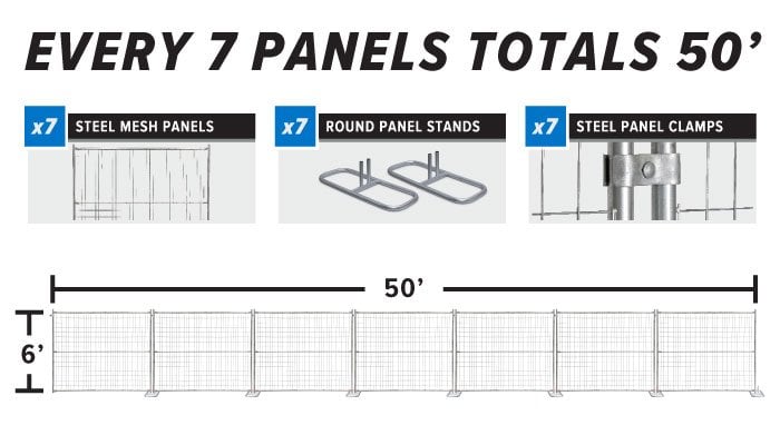 Gray Steel Welded Wire Temporary Fence