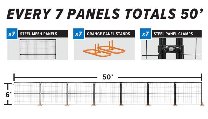Powder-coated Black Steel Temporary Fencing